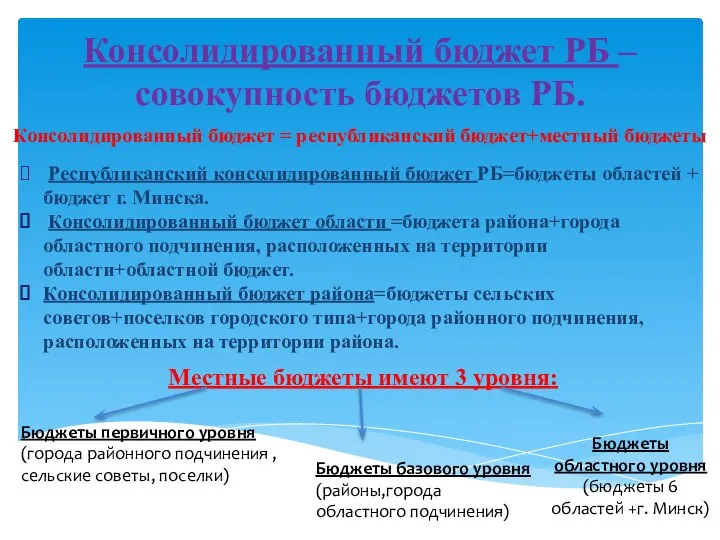 Консолидированный бюджет РБ – совокупность бюджетов РБ. Консолидированный бюджет = республиканский бюджет+местный