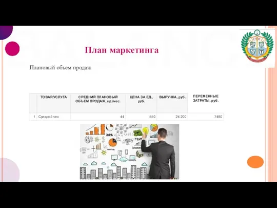 Плановый объем продаж План маркетинга