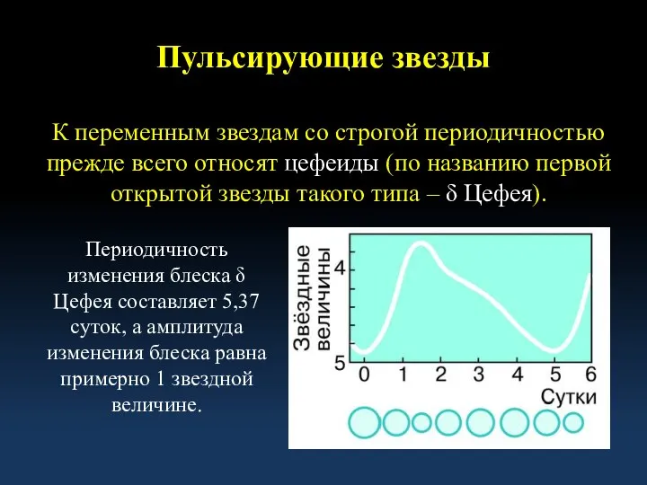 К переменным звездам со строгой периодичностью прежде всего относят цефеиды (по названию