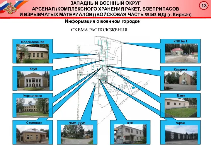 СХЕМА РАСПОЛОЖЕНИЯ Информация о военном городке