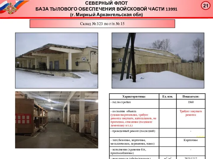 Склад № 323 по г/п № 15 19.04.2019