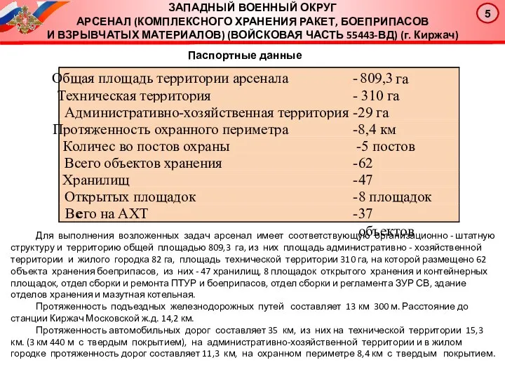 Паспортные данные Для выполнения возложенных задач арсенал имеет соответствующую организационно - штатную