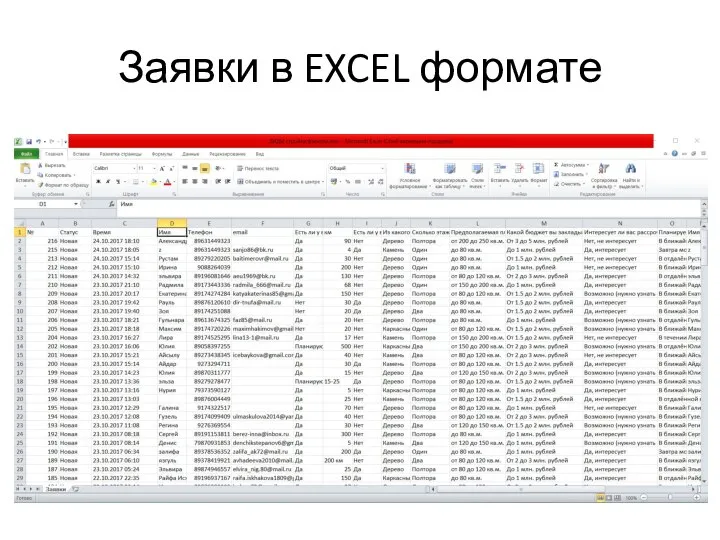 Заявки в EXCEL формате