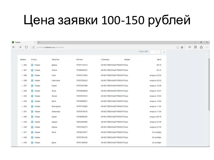Цена заявки 100-150 рублей