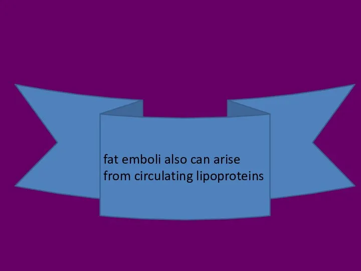 fat emboli also can arise from circulating lipoproteins