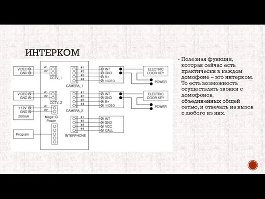 ИНТЕРКОМ Полезная функция, которая сейчас есть практически в каждом домофоне – это