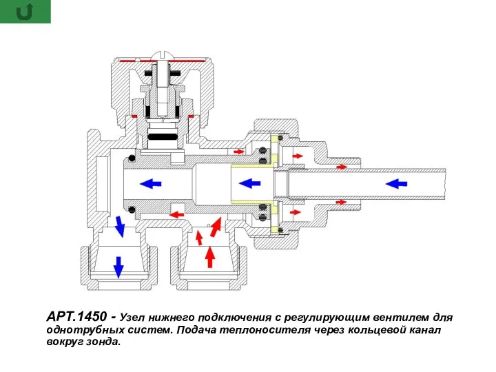 АРТ.1450 - Узел нижнего подключения с регулирующим вентилем для однотрубных систем. Подача
