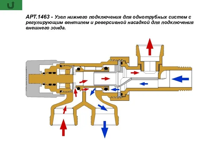 АРТ.1463 - Узел нижнего подключения для однотрубных систем с регулирующим вентилем и