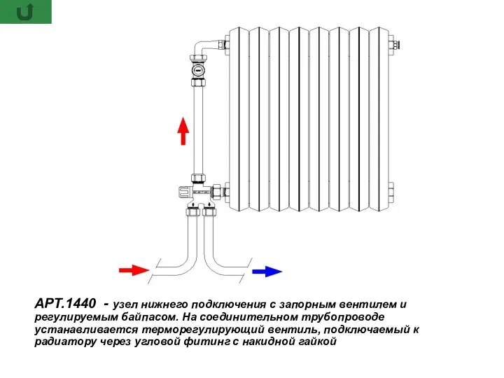 АРТ.1440 - узел нижнего подключения с запорным вентилем и регулируемым байпасом. На