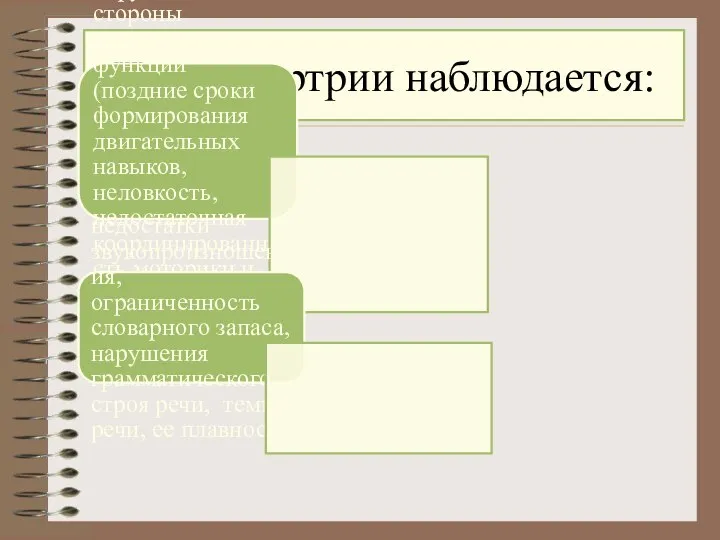 При дизартрии наблюдается: нарушения со стороны двигательных функций (поздние сроки формирования двигательных