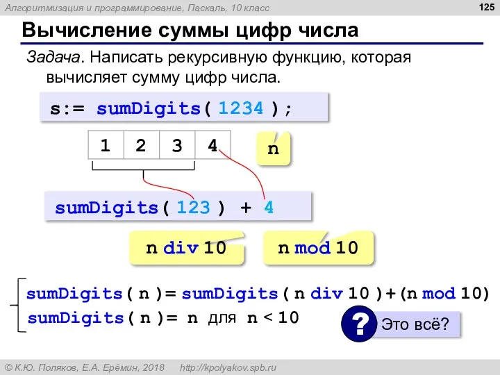 Вычисление суммы цифр числа Задача. Написать рекурсивную функцию, которая вычисляет сумму цифр