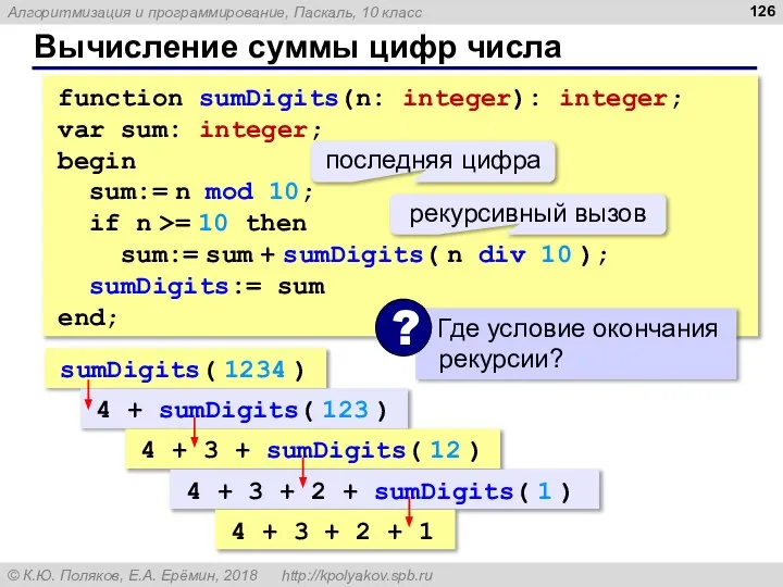 Вычисление суммы цифр числа function sumDigits(n: integer): integer; var sum: integer; begin