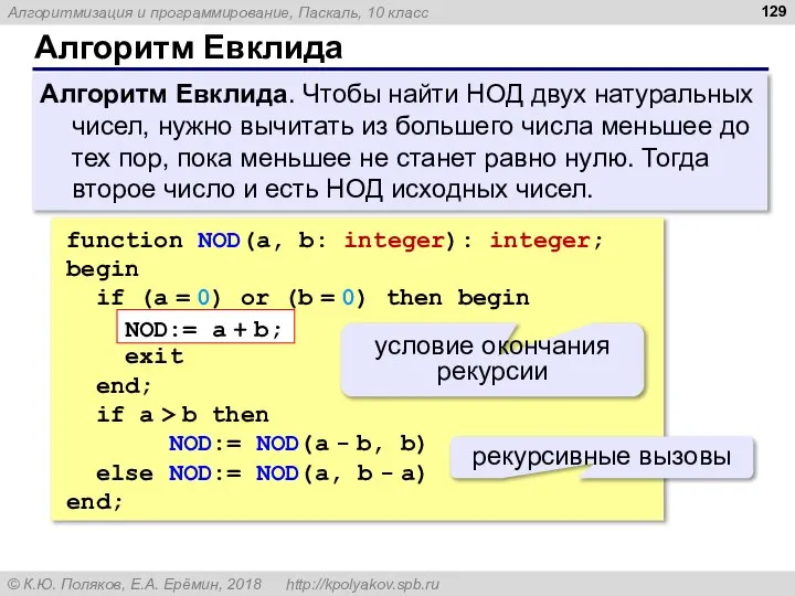 Алгоритм Евклида Алгоритм Евклида. Чтобы найти НОД двух натуральных чисел, нужно вычитать