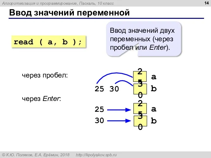 Ввод значений переменной через пробел: 25 30 через Enter: 25 30 read