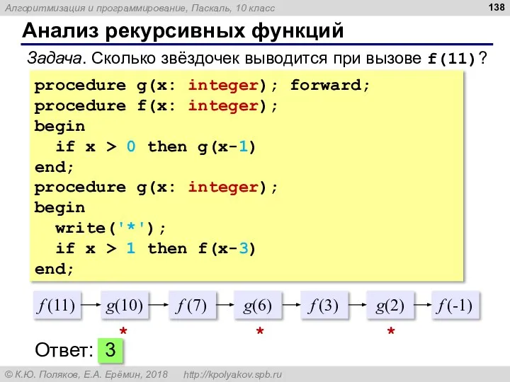 Анализ рекурсивных функций Задача. Сколько звёздочек выводится при вызове f(11)? procedure g(x: