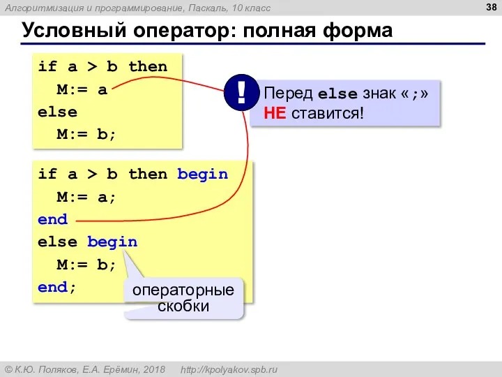 Условный оператор: полная форма if a > b then M:= a else