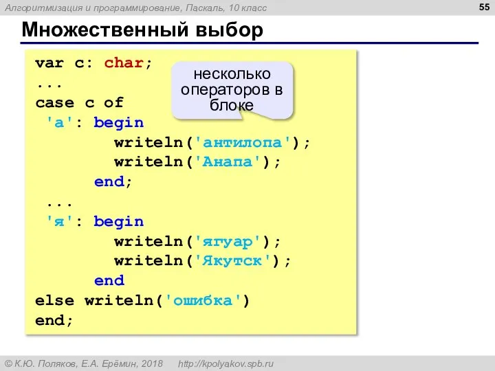 Множественный выбор var c: char; ... case c of 'а': begin writeln('антилопа');