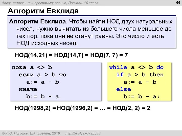 Алгоритм Евклида Алгоритм Евклида. Чтобы найти НОД двух натуральных чисел, нужно вычитать