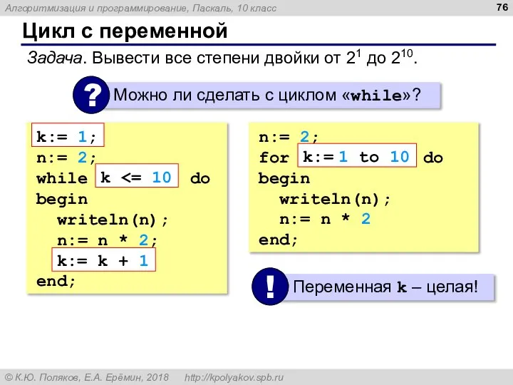 Цикл с переменной Задача. Вывести все степени двойки от 21 до 210.