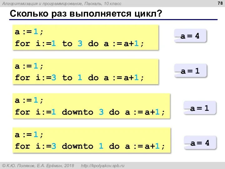 Сколько раз выполняется цикл? a := 1; for i:=1 to 3 do