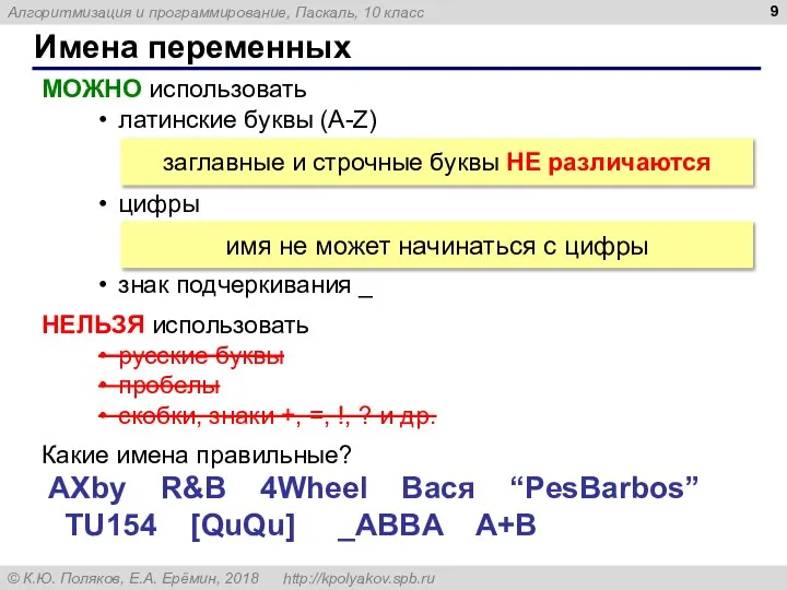 Имена переменных МОЖНО использовать латинские буквы (A-Z) цифры знак подчеркивания _ заглавные