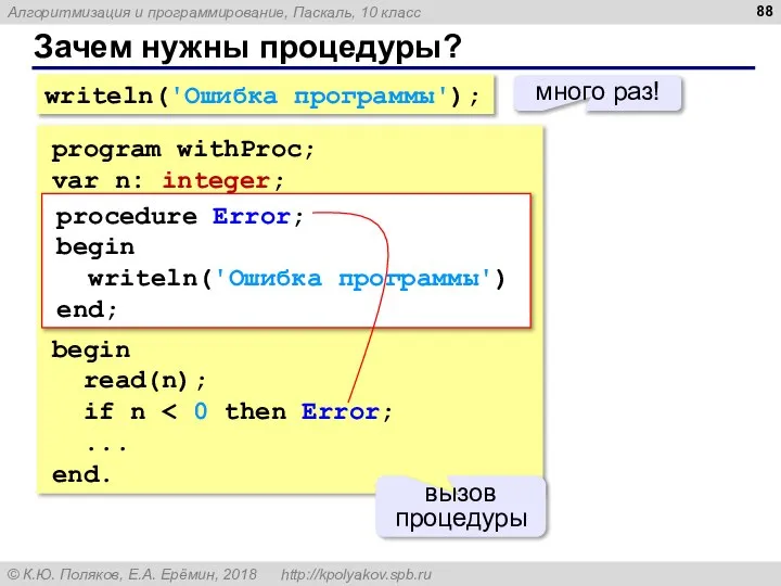 Зачем нужны процедуры? writeln('Ошибка программы'); много раз! program withProc; var n: integer;