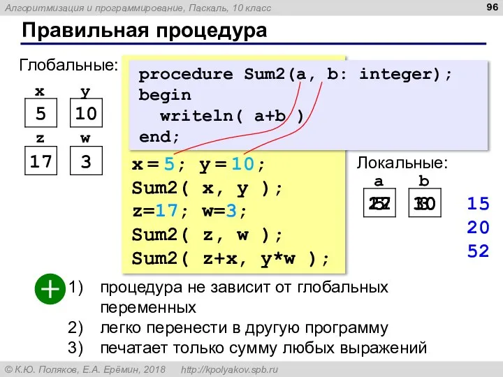 Правильная процедура x = 5; y = 10; Sum2( x, y );