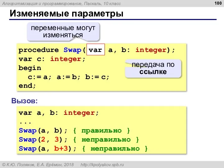 Изменяемые параметры procedure Swap( a, b: integer); var c: integer; begin c:=