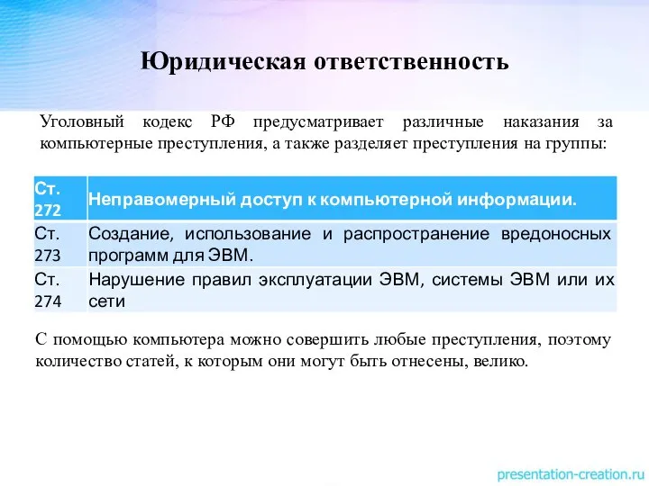 Юридическая ответственность Уголовный кодекс РФ предусматривает различные наказания за компьютерные преступления, а