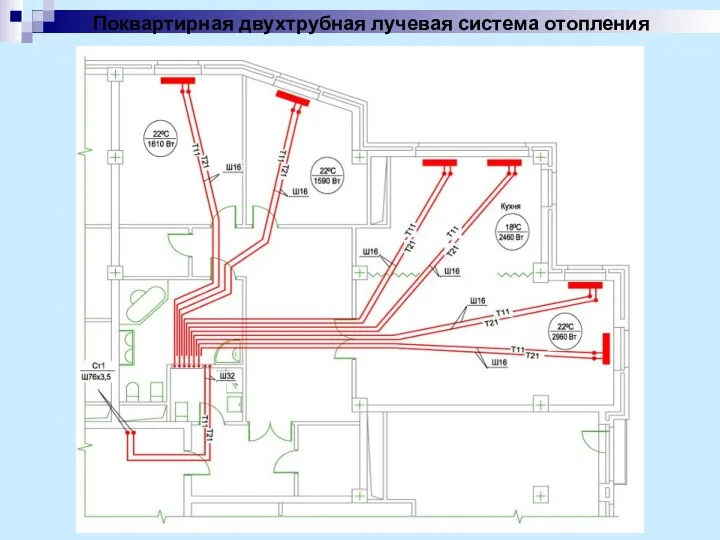 Поквартирная двухтрубная лучевая система отопления