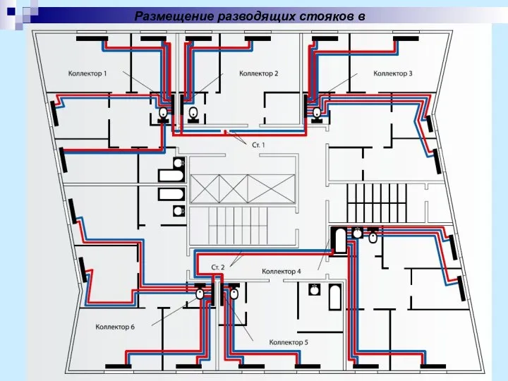 Размещение разводящих стояков в здании.