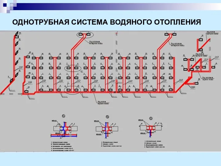 ОДНОТРУБНАЯ СИСТЕМА ВОДЯНОГО ОТОПЛЕНИЯ