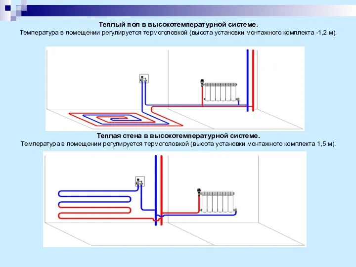 Теплый пол в высокотемпературной системе. Температура в помещении регулируется термоголовкой (высота установки