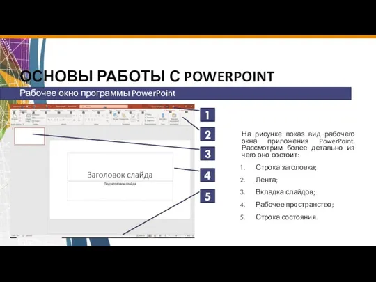 ОСНОВЫ РАБОТЫ С POWERPOINT На рисунке показ вид рабочего окна приложения PowerPoint.