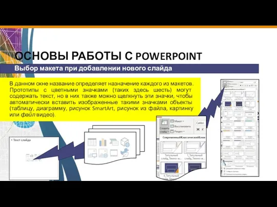 ОСНОВЫ РАБОТЫ С POWERPOINT Выбор макета при добавлении нового слайда В данном