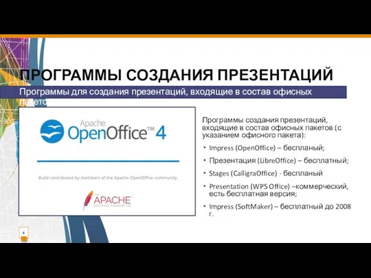 ПРОГРАММЫ СОЗДАНИЯ ПРЕЗЕНТАЦИЙ Программы создания презентаций, входящие в состав офисных пакетов (с