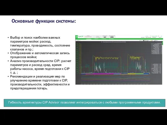 Выбор и поиск наиболее важных параметров мойки: расход, температура, проводимость, состояние клапанов