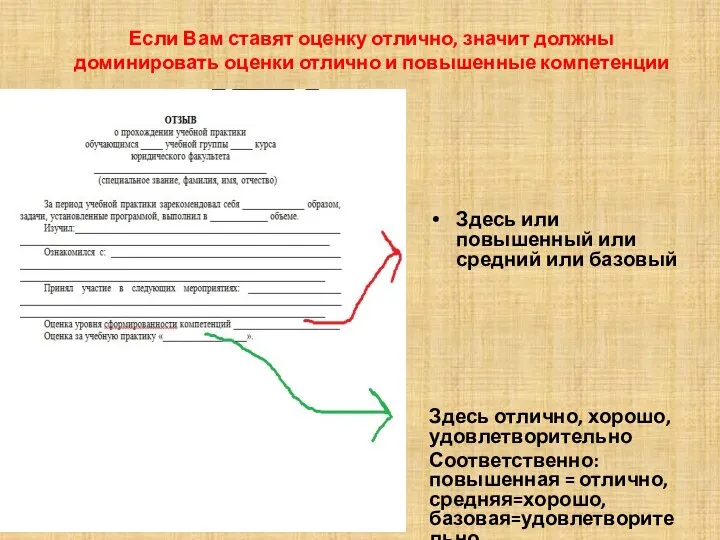 Если Вам ставят оценку отлично, значит должны доминировать оценки отлично и повышенные