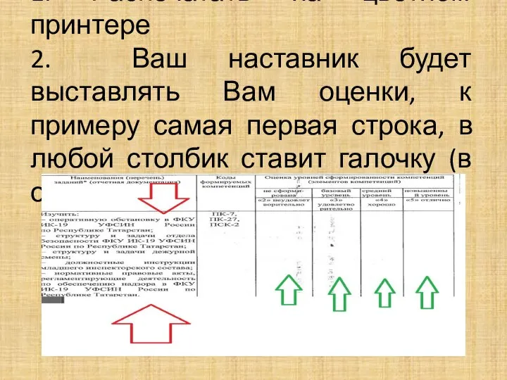 1. Распечатать на цветном принтере 2. Ваш наставник будет выставлять Вам оценки,