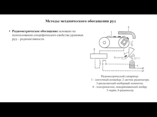 Методы механического обогащения руд Радиометрическое обогащение основано на использовании специфического свойства урановых