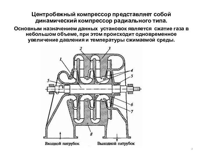 Центробежный компрессор представляет собой динамический компрессор радиального типа. Основным назначением данных установок