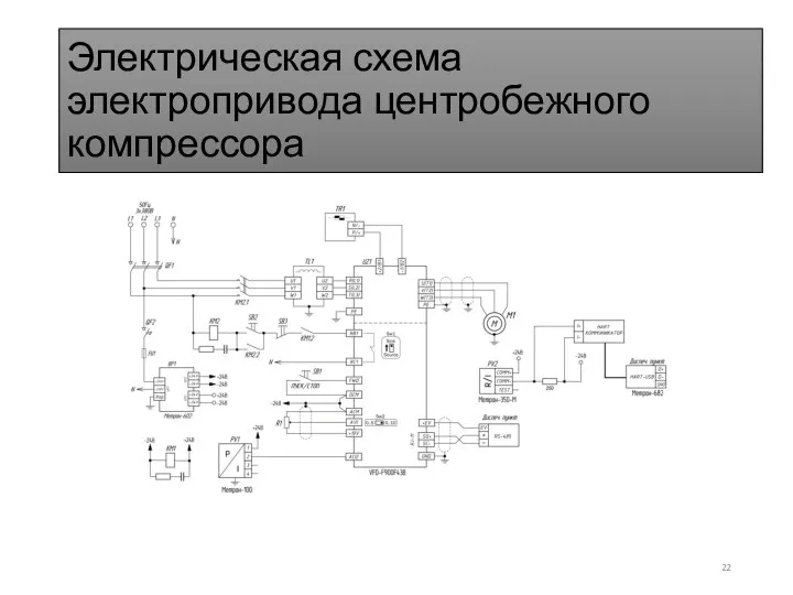 Электрическая схема электропривода центробежного компрессора