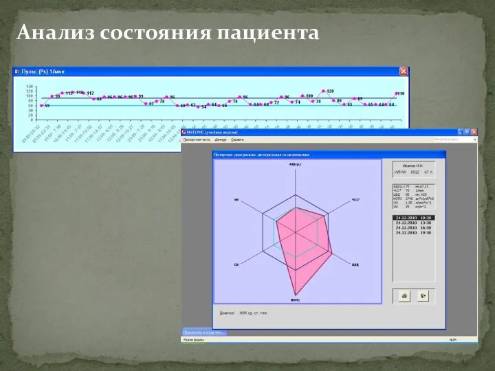 Анализ состояния пациента