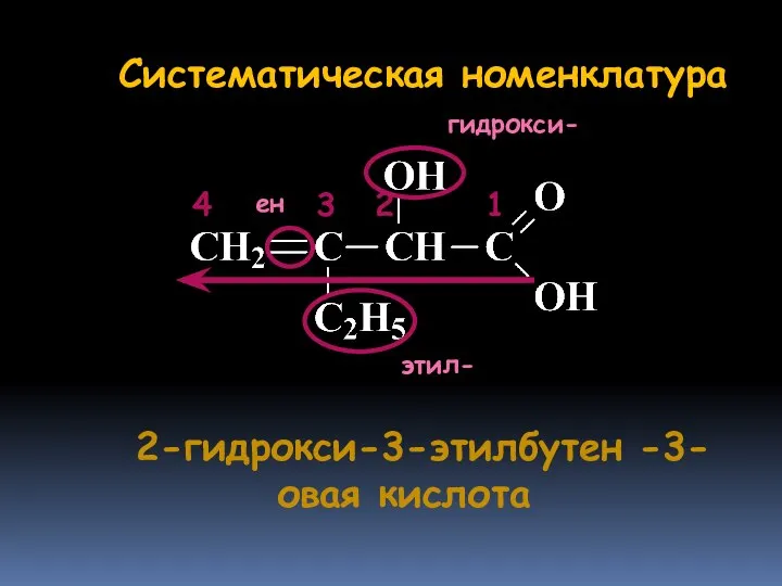 Систематическая номенклатура 3 2 4 1 2-гидрокси-3-этилбутен -3-овая кислота этил- гидрокси- ен
