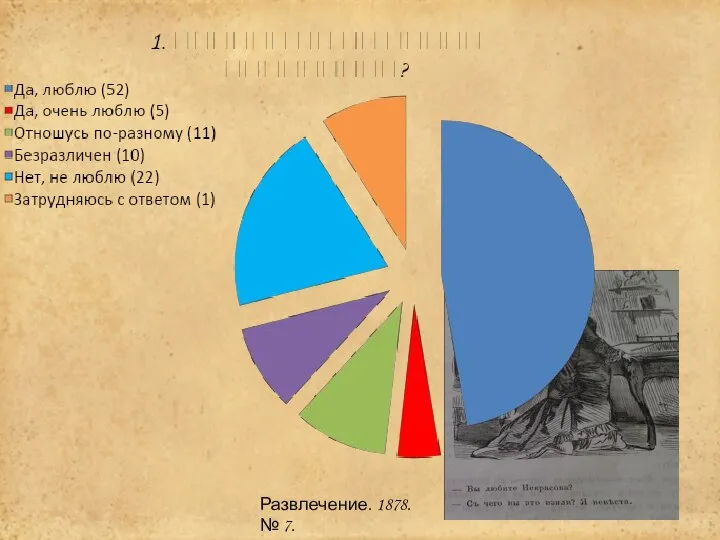 Развлечение. 1878. № 7.