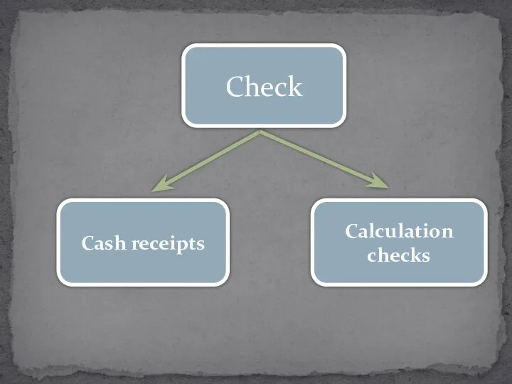 Check Cash receipts Calculation checks