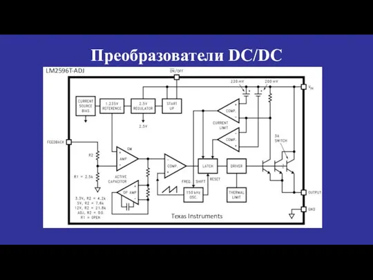 Преобразователи DC/DC Texas Instruments LM2596T-ADJ