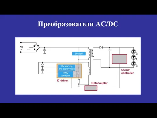 Преобразователи AC/DC