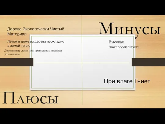 Плюсы Минусы Дерево Экологически Чистый Материал Летом в доме из дерева прохладно