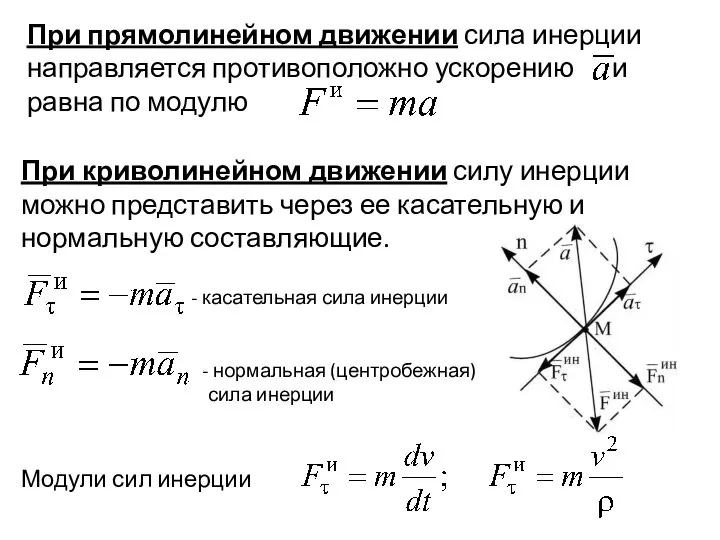 - касательная сила инерции нормальная (центробежная) сила инерции Модули сил инерции При